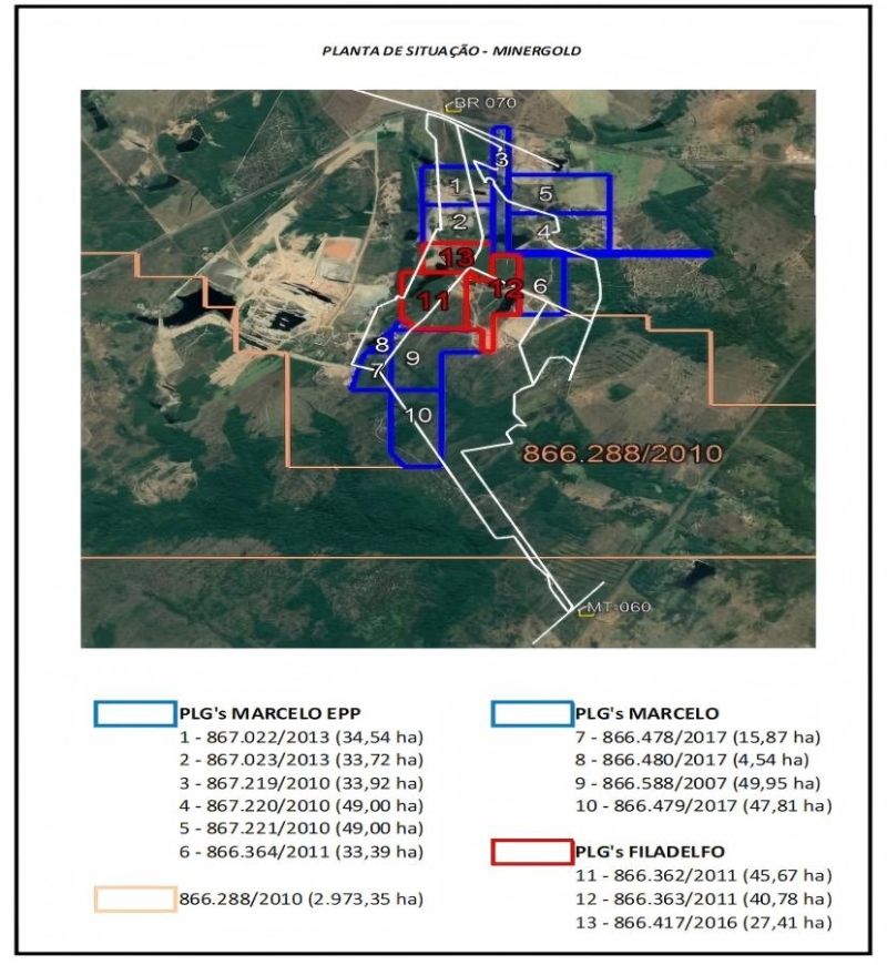 MinerGold for sale in Brazil